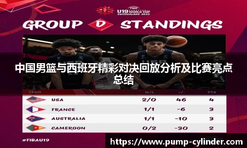 中国男篮与西班牙精彩对决回放分析及比赛亮点总结