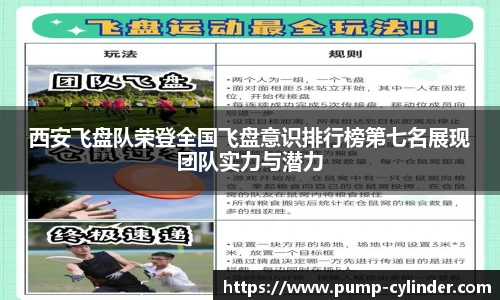 西安飞盘队荣登全国飞盘意识排行榜第七名展现团队实力与潜力
